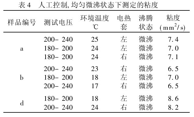 表4　人工控制,均匀微沸状态下测定的粘度