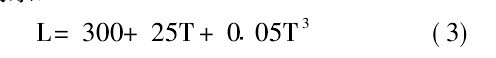 LT֮¹ϵ3