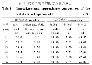 11ϵ䷽Ӫɷ