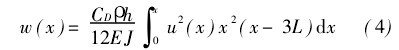 ɶ䳤ȷӶȷֲ4