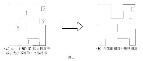 Բֵʾͼ 1