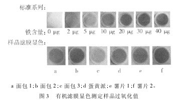 图 3 有机滤膜显色测定样品过氧化值