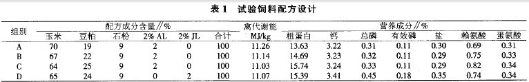 1 ䷽